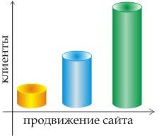 http://webice.ru